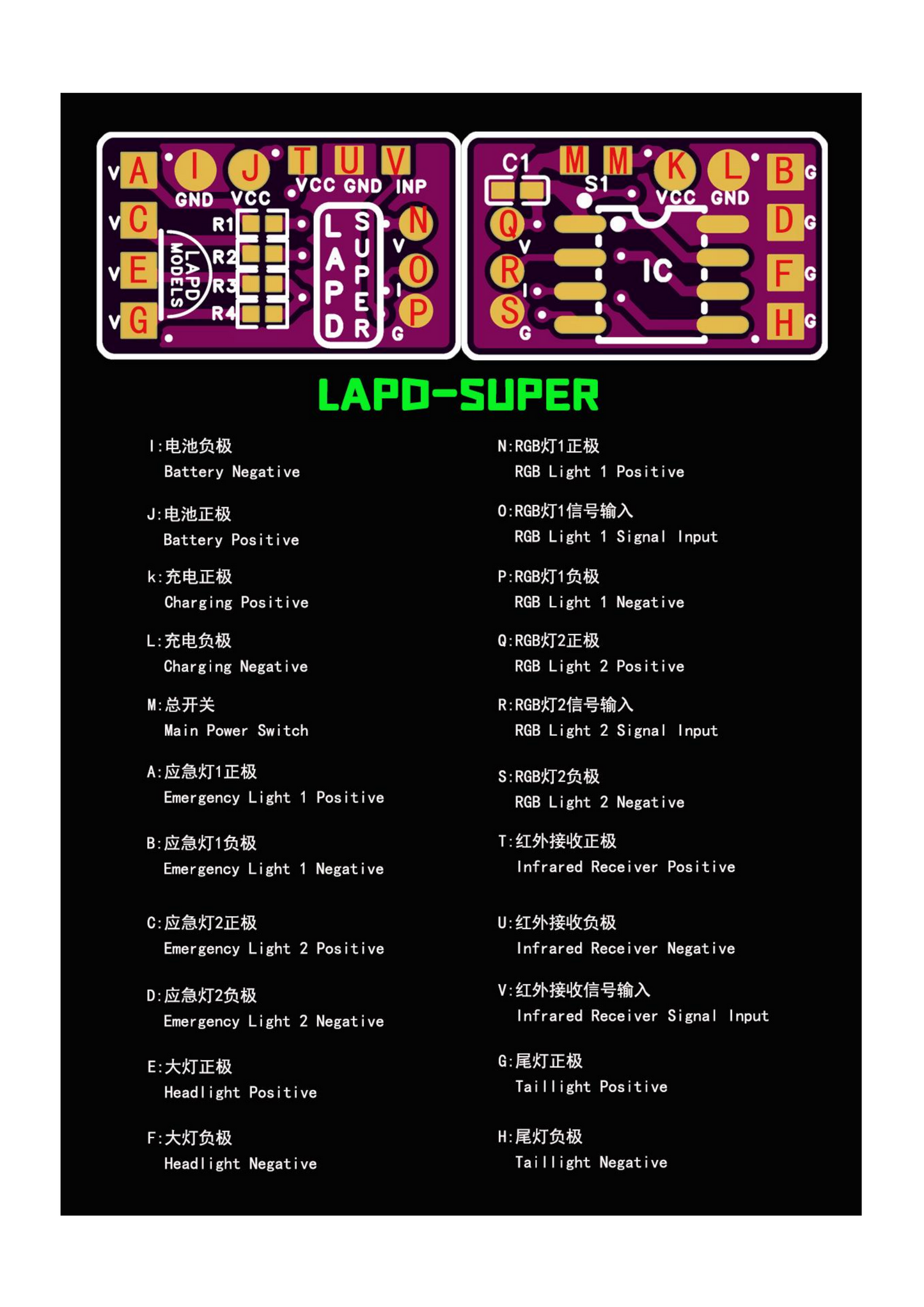 1/24 or 1/18 Scale police car model adaptation LED Upgrade light kits (LAPDMODELS-SUPER)